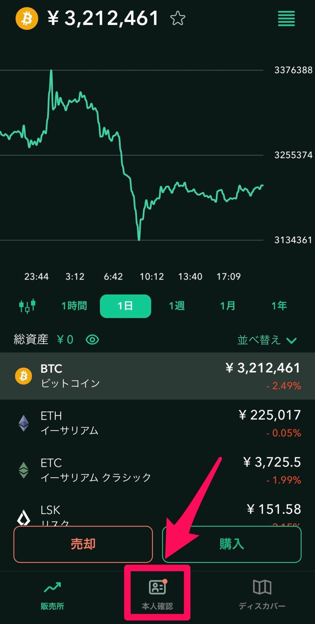 CoincheckアプリTOP画面